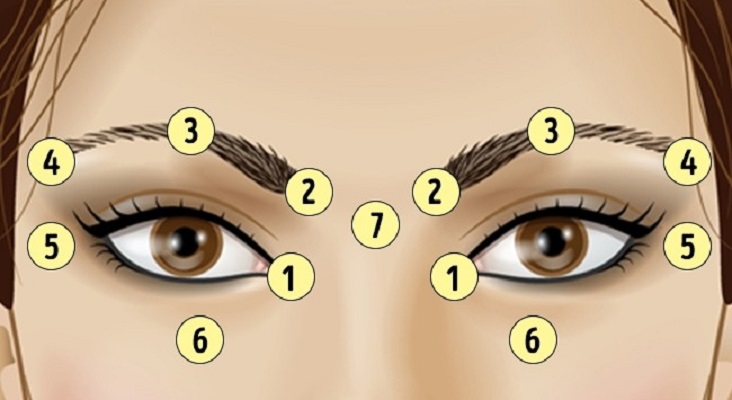 9 доказани начина за подобряване на зрението
