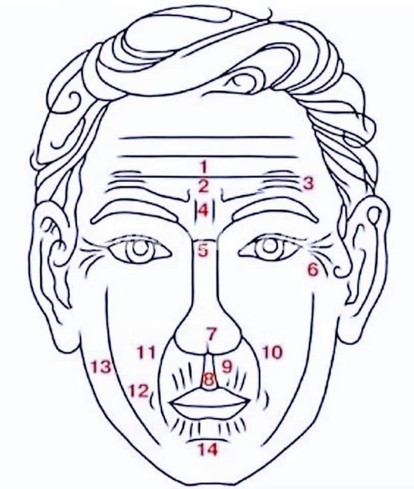 Всичко е на лицето! 14 психически причини за бръчки